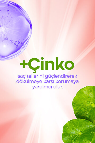 Duru Nem Bombası Dökülme Eğilimli Saçlar İçin Dökülme Karşıtı Şampuan 400 Ml