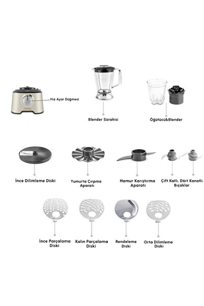 Karaca Mastermaid Power Multifunctional 10 in 1 Food Processor Matte White 2000W