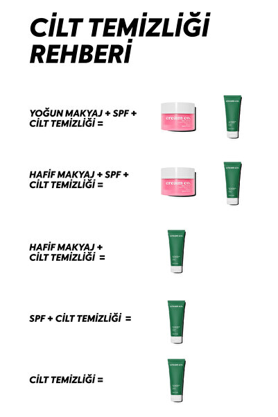 Cream Co. Sivilce & Akne & Siyah Nokta Karşıtı Yüz Temizleme Jeli | Niacinamide Çay Ağacı Yağı | 100 ML