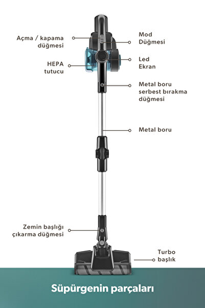 HOMEND Dustrider 1264H Şarjlı Turbo Başlıklı Dikey Süpürge Siyah