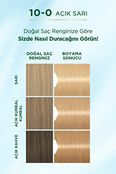 Palette Kalıcı Doğal Renkler 10-0 Açık Sarı Goji Berry Özü Saç Boyası