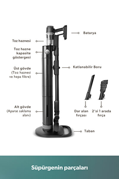 HOMEND Dustrider Pro 1270H Toz İstasyonlu Ergonomik Dikey Süpürge Siyah