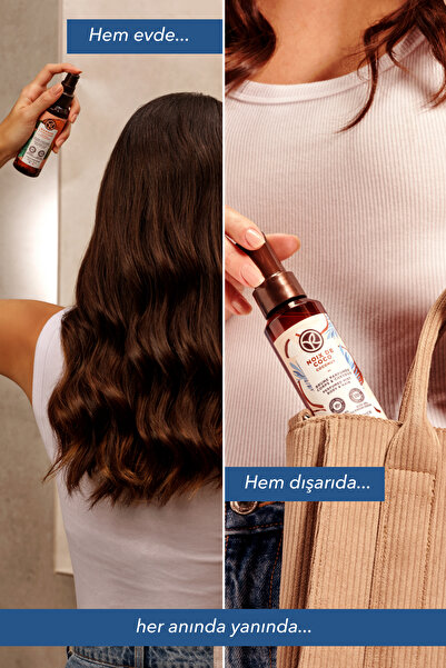 Yves Rocher Saç ve Vücut Spreyi- Serinletici Okyanus Esintisi- Vegan-100ml