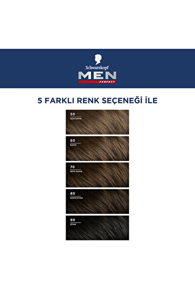 Genel Markalar Schwarzkopf Men Perfect Saç Boyası 80- Kahve Siyah-Kolay ve Hızlı Beyaz Kapama