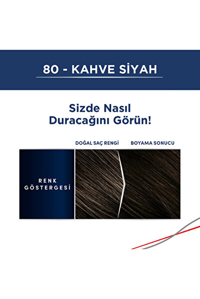 Genel Markalar Schwarzkopf Men Perfect Saç Boyası 80- Kahve Siyah-Kolay ve Hızlı Beyaz Kapama