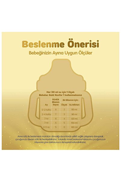 Bebelac Gold Konfor 1 Bebek Sütü 0-6 Ay 800 Gr