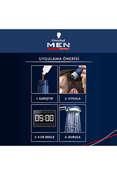 Men Perfect Schwarzkopf Men Perfect Saç Boyası 90- Siyah-Kolay ve Hızlı Beyaz Kapama