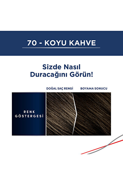 Men Perfect Schwarzkopf Men Perfect Saç Boyası 70- Koyu Kahve-Kolay ve Hızlı Beyaz Kapama