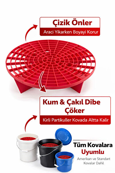 AutoFresh KOVA FİLTRESİ TÜM KOVALARA UYUMLU AMERİKAN KOVALAR DAHİL KUM ÇAKIL ...