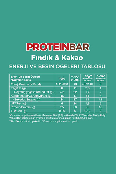 Fellas Protein Bar (32 g) Karma Kutu - 12 Adet (3 Çeşit)