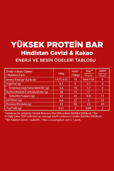 Fellas Yüksek Protein Bar 5'li Deneme Paketi