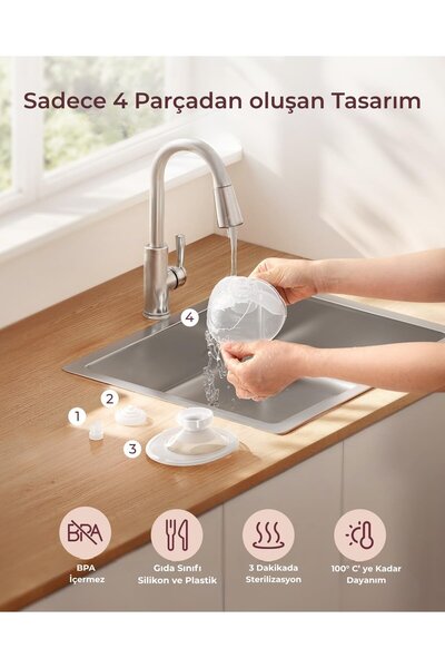 Momcozy M5 Kablosuz Göğüs Pompası (Çiftli)