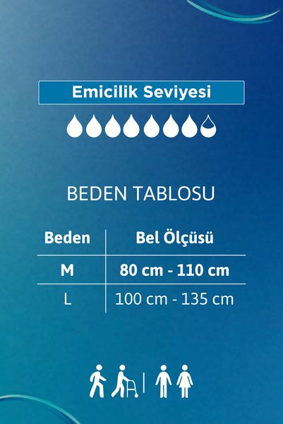 TENA ProSkin Pants Night Super Geceye Özel Emici Külot 7.5 Damla M - 60' lı 1 Paket (60 Adet)