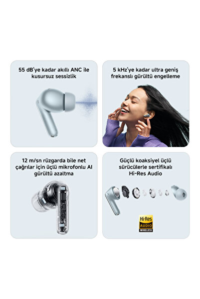 Xiaomi Redmi Buds 8 Pro Siyah Bluetooth Kulakiçi Kulaklık TWS - ANC BT 5.4 (Xiaomi TR Garantili)