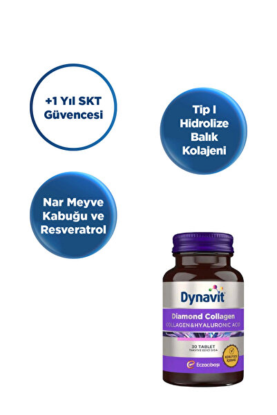 Dynavit Collagen&Hyaluronic Acid Complex 30 Tablet x2-Hidrolize Peptit Tip 1 Balık Kolajeni-Saç&Cilt&Tırnak