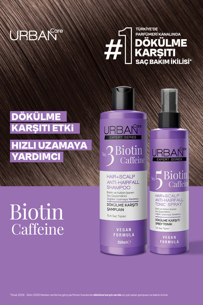 Urban Care Expert Biotin Ve Kafein Dökülme Karşıtı Saç Bakim Toniği- Hızlı Uzamaya Yardımcı 200 ml-Vegan