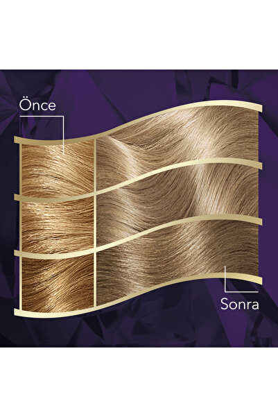 Wella Koleston Intense 10/81 Çok Açık Küllü İnci Sarısı Saç Boyası