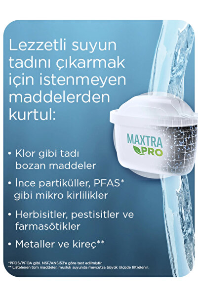 BRITA MAXTRA PRO Pure Performance Yedek Su Arıtma Filtresi, 2’li