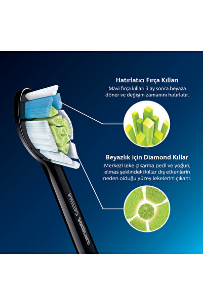 Philips Sonicare Optimal White Yedek Diş Fırçası Başlığı, Orta Yumuşak, 2’li Paket, Siyah, HX6062/88