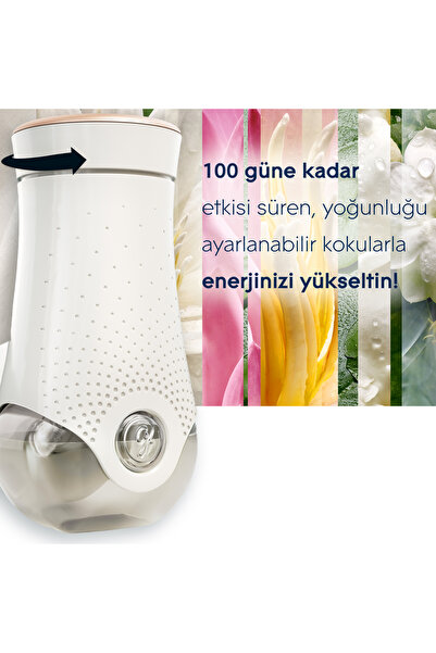 Glade Elektrikli Oda Kokusu Yedek Şişe Bahar Çiçekleri 20 ml, 120 Gün Etkili