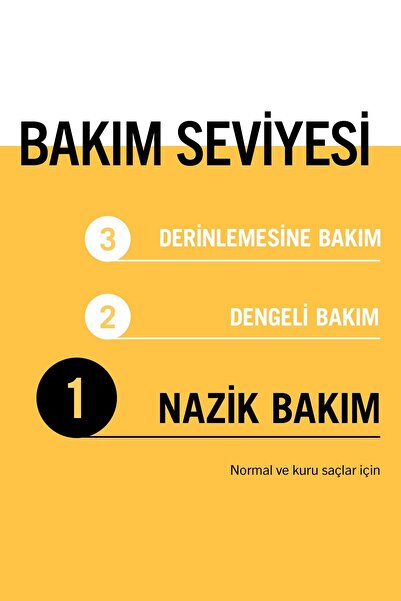Gliss Saç Bakımı Aqua Revive Nemlendirici Şampuan, 400 ml