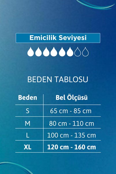 TENA ProTection Pants Plus Emici Külot 6 Damla XL – 12’li 1 Paket (12 Adet)