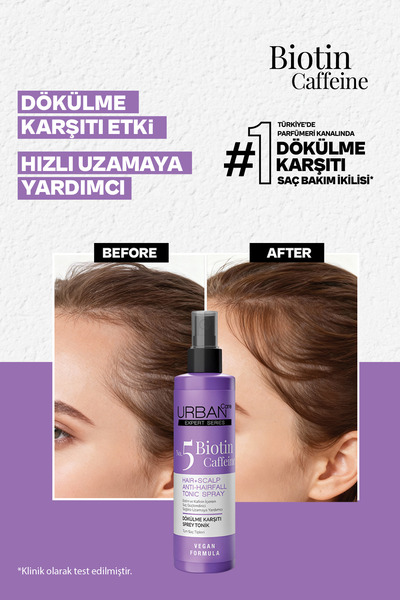 Urban Care Expert Biotin Ve Kafein Dökülme Karşıtı Saç Bakim Toniği- Hızlı Uzamaya Yardımcı 200 ml-Vegan