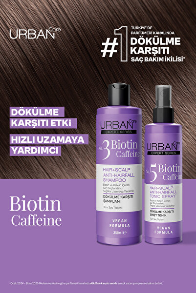 Urban Care بلسم الشعر المضاد للتساقط بالبيوتين والكافيين من إكسبرت - 200 مل - نباتي - يساعد على النمو السريع