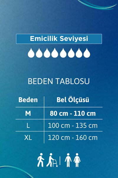 TENA ProSkin Pants Maxi Emici Külot 8 Damla M - 10'lu 4 Paket (40 Adet)