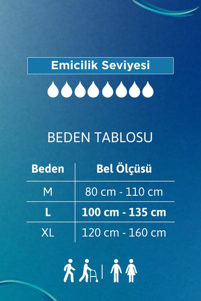 TENA Proskin Pants Maxi Emici Külot, Büyük Boy (l), 8 Damla, 10'lu 4 Paket 40 Adet