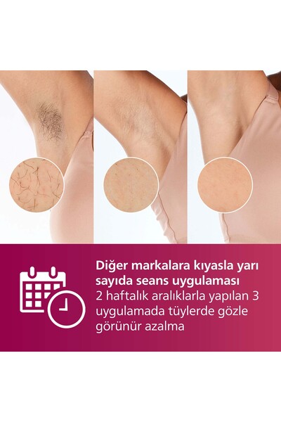 Philips Lumea 7000 Serisi SC1997/00 IPL Tüy Alma,Vücut ve Yüz için 2 Başlık,Çanta