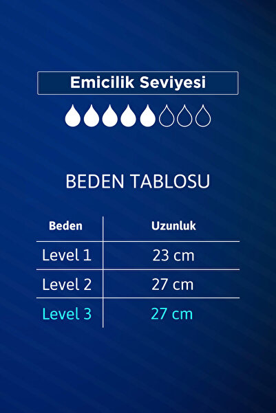 TENA MEN Emici Koruma Level 3 - 5 Damla – 16’lı 6 Paket (96 Adet)