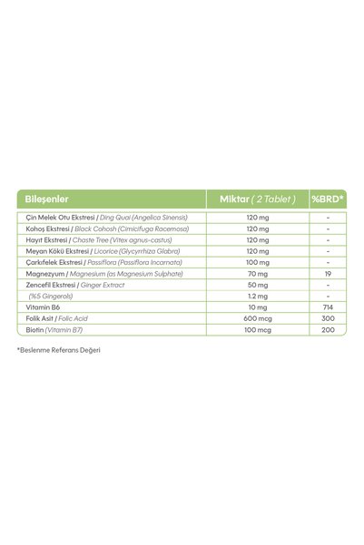 Suda Vitamin مكملات مينويل للنساء تحتوي على دونغ كواي، بلاك كوهوش، خلاصة هايت، والمغنيسيوم، 60 قرصًا