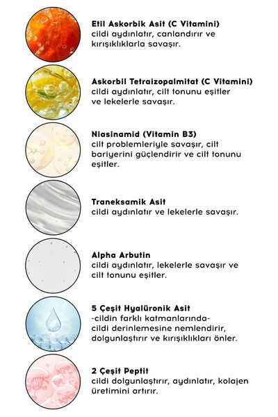 Cream Co. Leke Karşıtı Cilt Tonu Eşitleyici Aydınlatıcı C Vitamini Arbutin SOS Serum | Tüm Cilt Tipleri