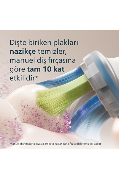 Philips Sonicare Diamond Clean Şarjlı Diş Fırçası, 4 Mod, Basınç Sensörü, Seyahat Kabı, HX9911/84