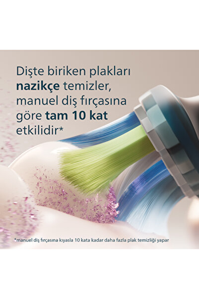 Philips Sonicare Diamond Clean Şarjlı Diş Fırçası, 4 Mod, Sonicare App, Seyahat Kabı, HX9911/88