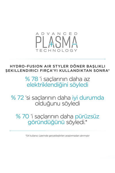 BABYLİSS Hydro-Fusion 700W İyon Etkili Hava Üflemeli Döner Başlıklı Saç Şekillendirici Fırça Mavi AS773E