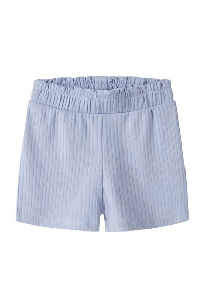 Name it NMFSURAJALI ΣΟΡΤΣ NOOS