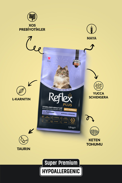 Reflex Plus Pocket Treats İlaveli Kısırlaştırılmış Anti-Hairball Kedi Maması 1,5 kg