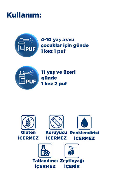 Dynavit Vitamin D3 400 IU (25mcg) 20 mL Sprey - D3 Vitamini - Bağışıklık & Kas & Kemik