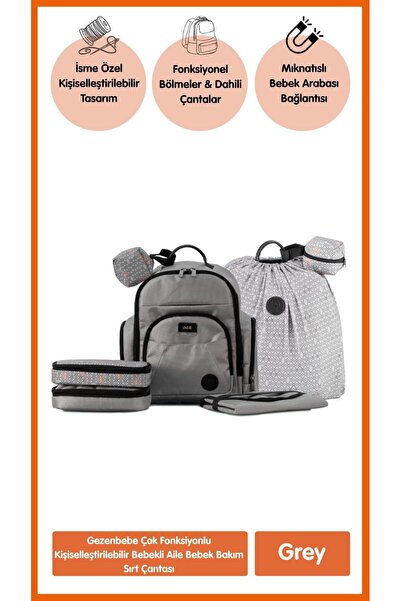 Personalized Mother & Baby Care Backpack – Multifunctional, Waterproof & Magnetic Connection