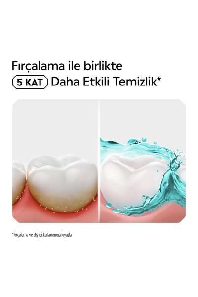 Listerine Cool Mint Ağız Bakım Suyu 500 ml x2