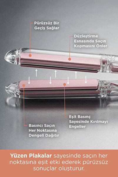 BABYLİSS Steam Smooth 39mm 230°C 5 Isı Ayarı Turmalin Seramik İyon Etkili Buharlı Saç Düzleştirici ST493E