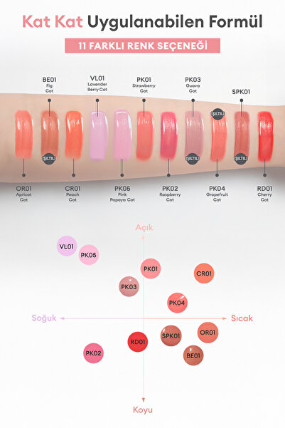 Missha Meyve Özlü, Nemli ve Parlak Bitişli, Doğal Görünümlü Likit Allık Juicy-Pang Water Blusher (SPK01)