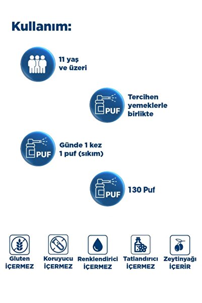 Dynavit Vitamin D3 1000 IU (25mcg) 20 mL Sprey - D3 Vitamini - Bağışıklık & Kas & Kemik