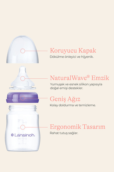 Lansinoh 240 ml Biberon ve NaturalWave® Biberon Emziği (3Ay+)