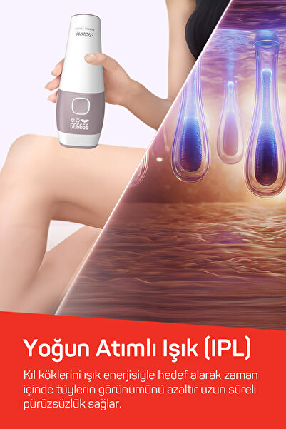Arzum AR5176 SateenTouch IPL Lazer Epilasyon, 999.999 Atım,Evde Tüy Alma,Soğutmalı, 5 Kademe, Otomatik Mod