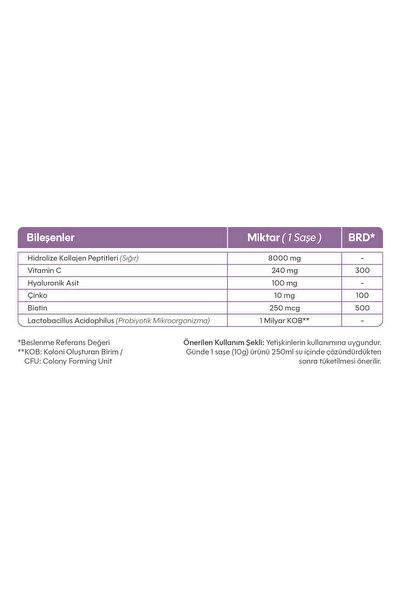 Suda Collagen Hidrolize Kolajen Tip 1-3, Vitamin C,Biotin,Hyaluronik Asit,Ananas Aromalı Saç,Tırnak ve Cilt 30Saşe