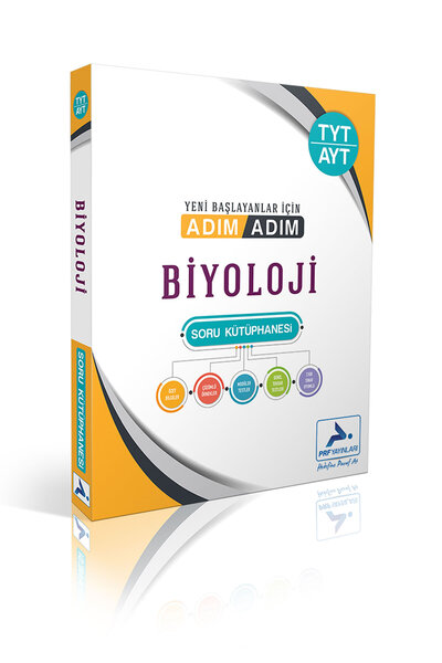 paraf yayınları Adım Adım Serisi TYT -AYT Biyoloji Soru Kütüphanesi (Çözümsüz)