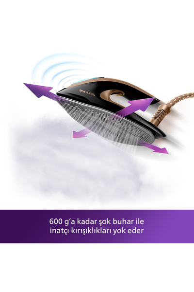 Philips PerfectCare Elite Plus GC9682/80 Buhar Kazanlı Ütü